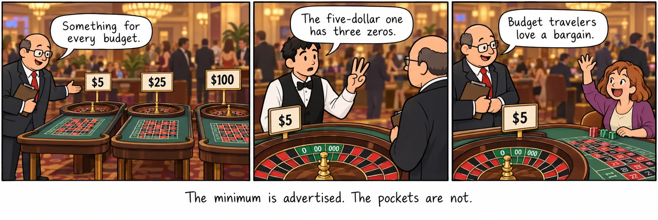 Minimum je inzerované. Priehradky nie.