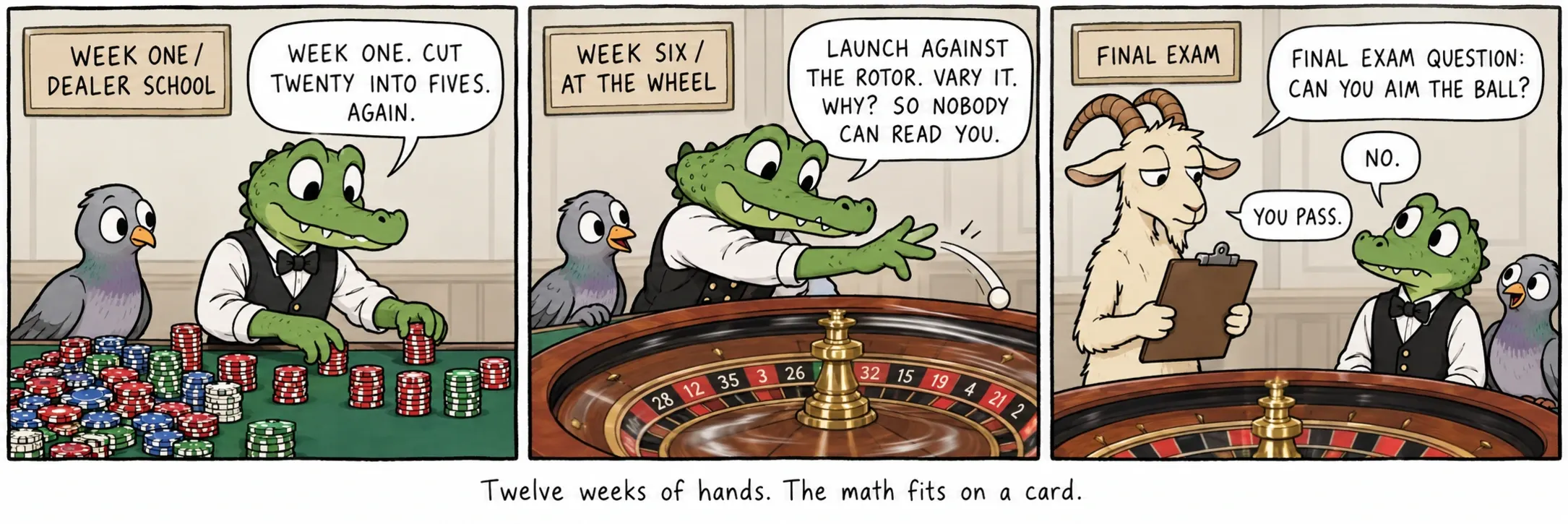 Dvanásť týždňov rúk. Matematika sa zmestí na kartičku.